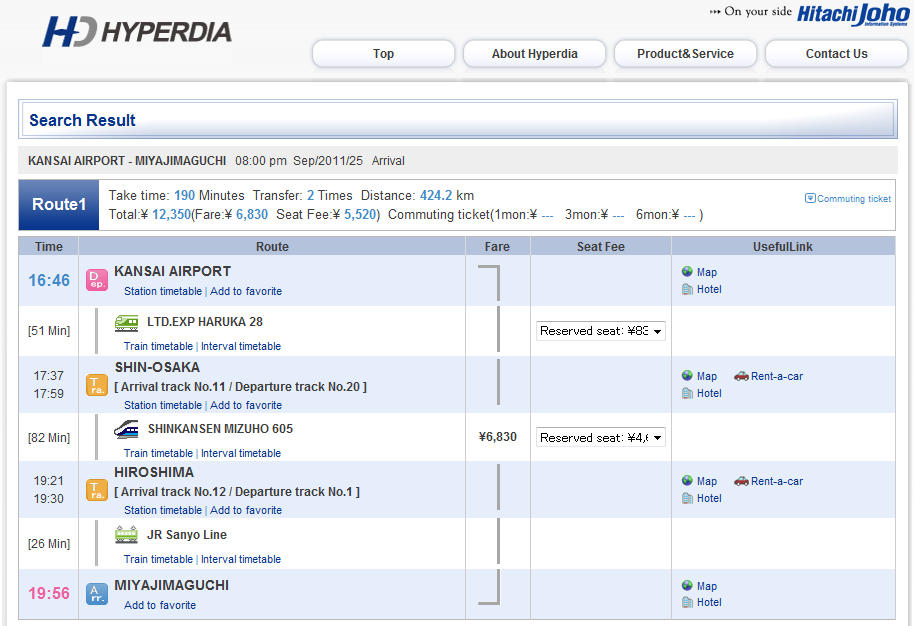 An output from hyperdia
